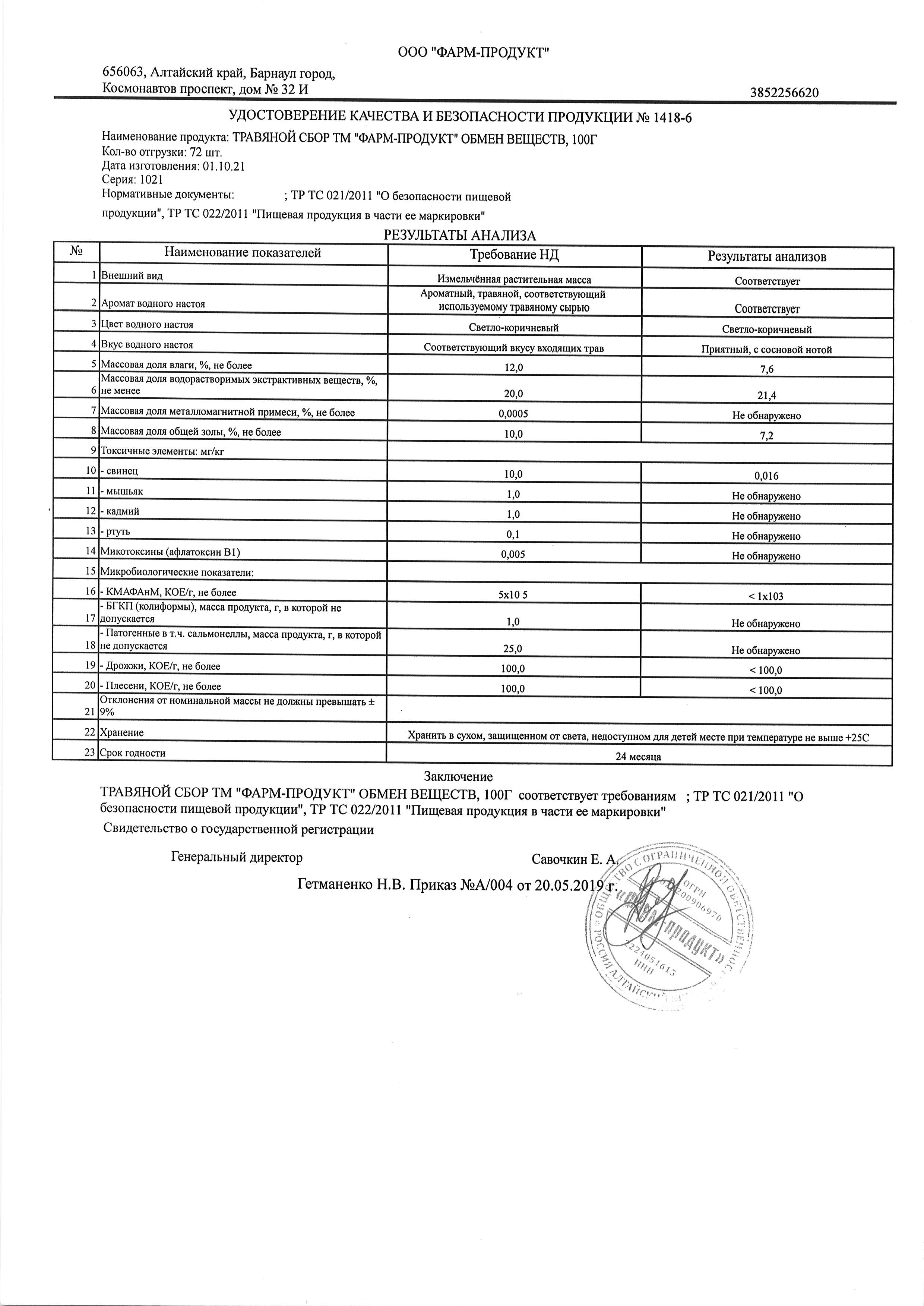 Паспорт №102021